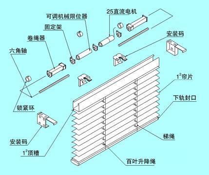 电动百叶帘